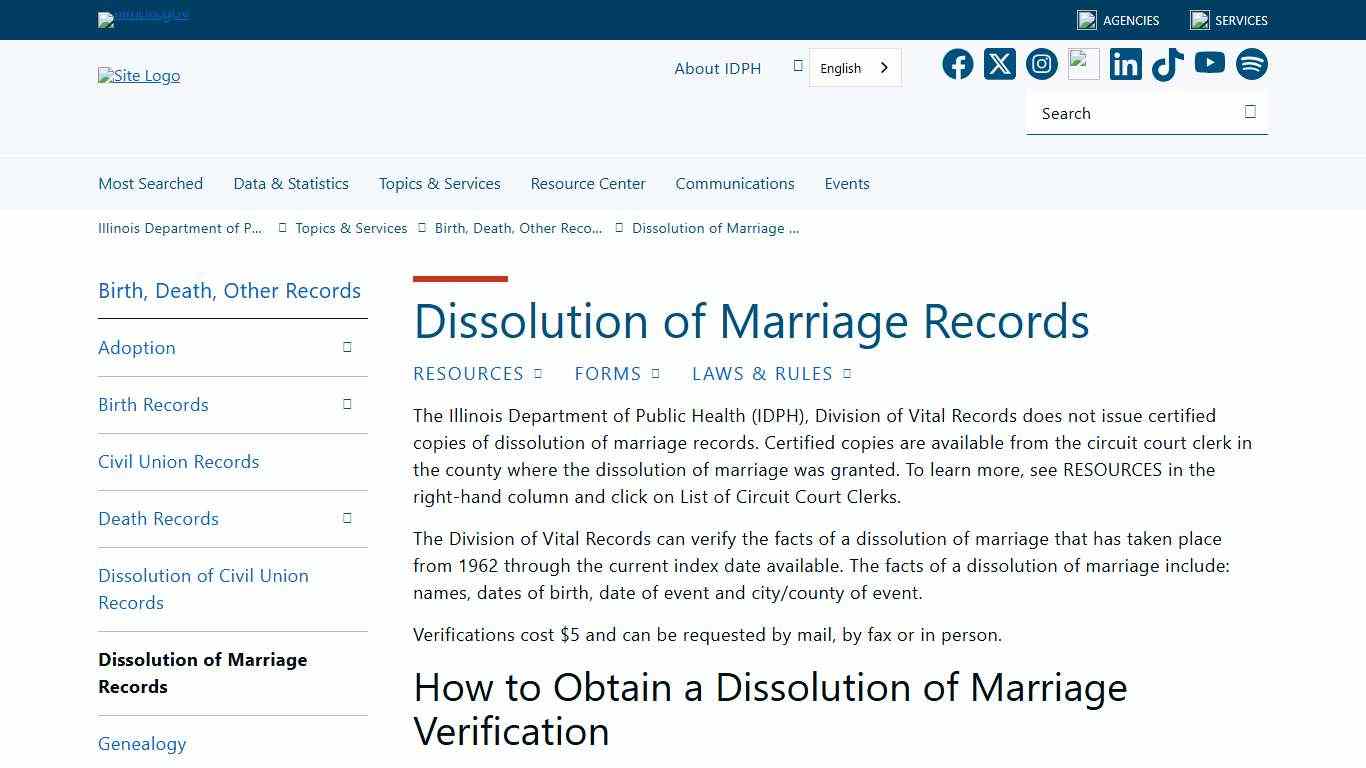 Dissolution of Marriage Records